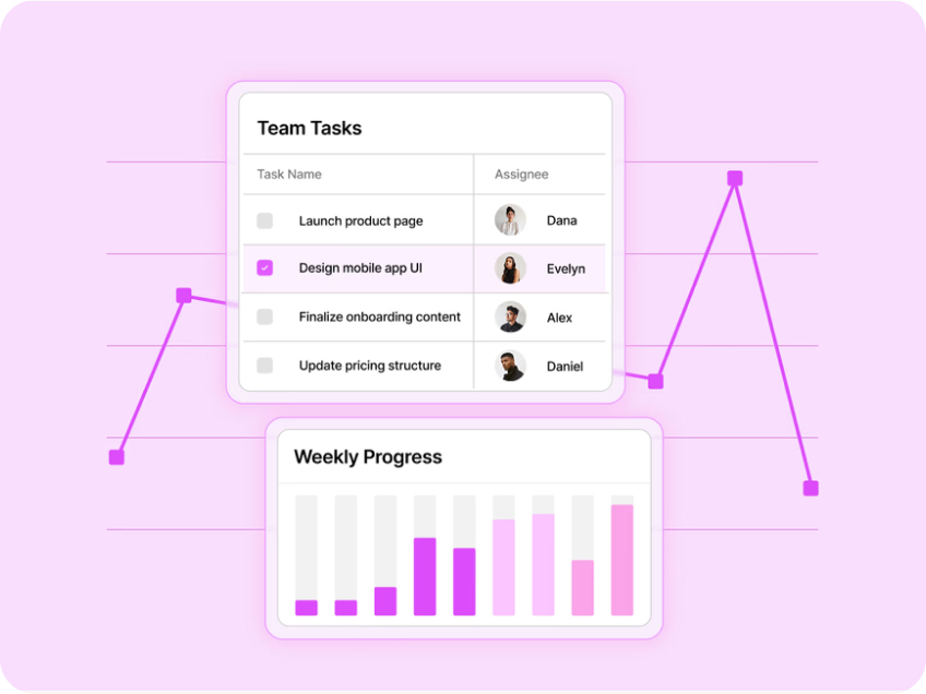 Mastering Task Prioritization in Fast-Paced Teams